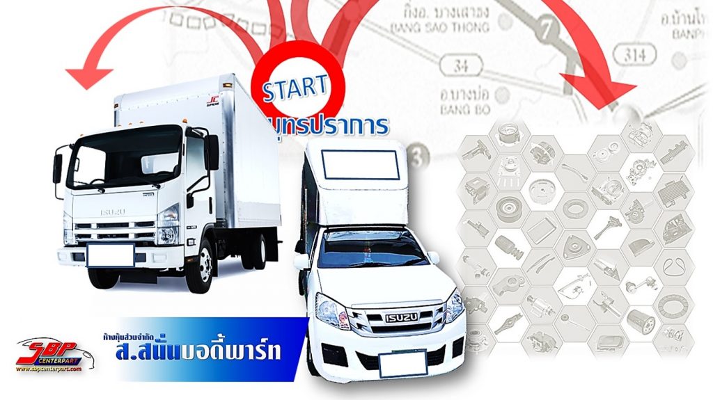 บริการจัดส่ง