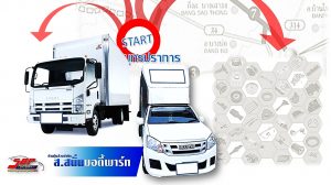 บริการจัดส่ง