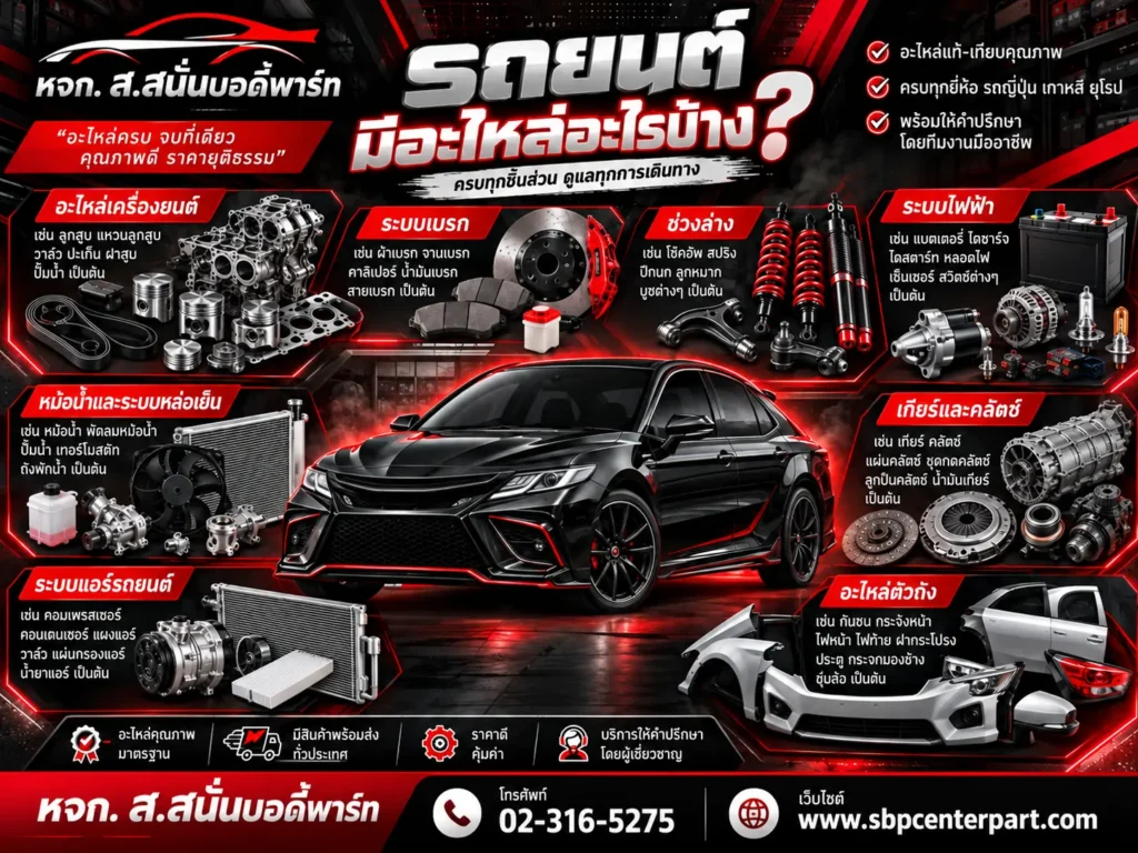 รถยนต์ มีอะไหล่อะไรบ้าง